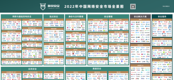 行業(yè)認(rèn)可！世安成功入選數(shù)說(shuō)安全《2022中國(guó)網(wǎng)絡(luò)安全市場(chǎng)全景圖》
