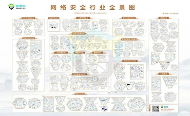 實(shí)力認(rèn)證｜世安智慧再次入選安全?！毒W(wǎng)絡(luò)安全行業(yè)全景圖》多項(xiàng)細(xì)分領(lǐng)域！